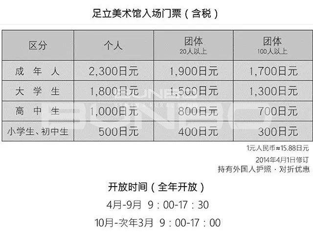 年龄大、位置偏、人口少没问题!足立全康乡村振兴杰作足立美术馆