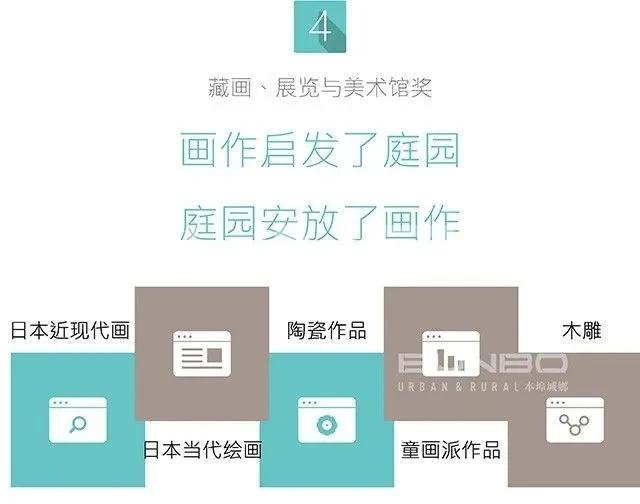 年龄大、位置偏、人口少没问题!足立全康乡村振兴杰作足立美术馆