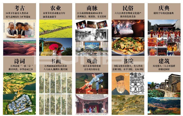 安南小镇文旅产业资源及表现形态