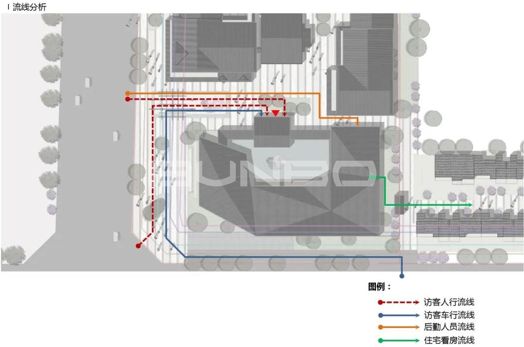 靖安绿地明镜湾明镜庭动线图