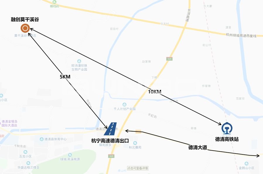 融创莫干溪谷区位