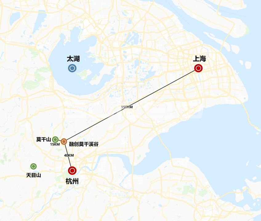 融创莫干溪谷区位