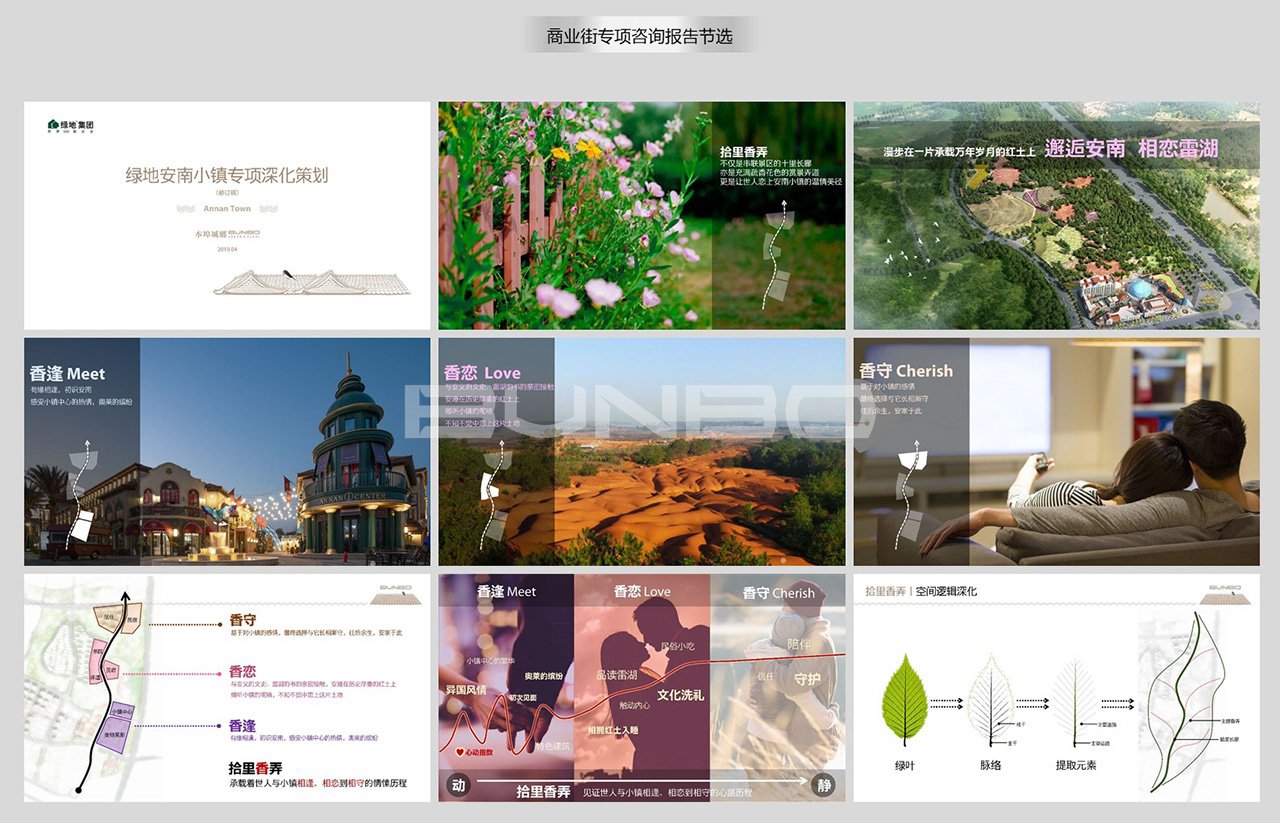 安南小镇十里香弄商业街定位方案