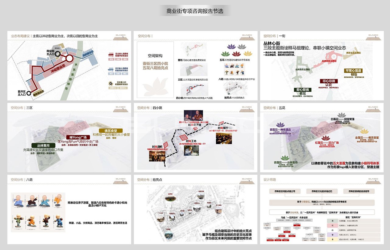 明镜湾禅旅商业街定位方案