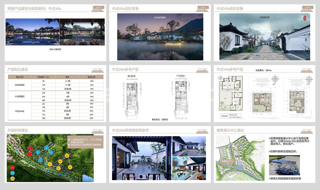 天使小镇砚溪湖定位报告