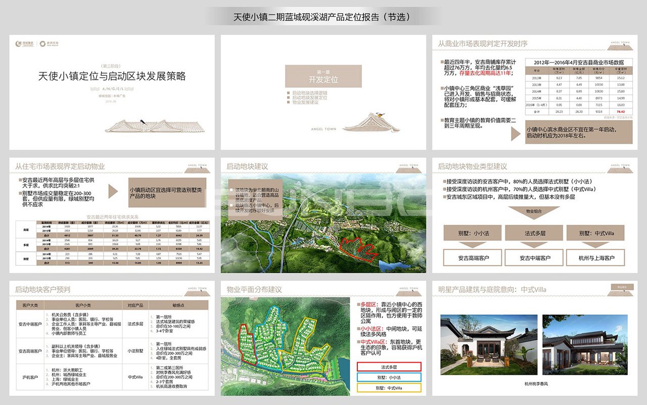 天使小镇砚溪湖定位报告