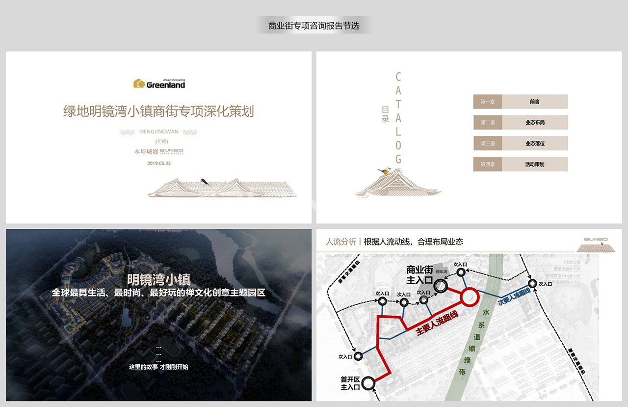 绿地明镜湾禅旅商业街定位方案