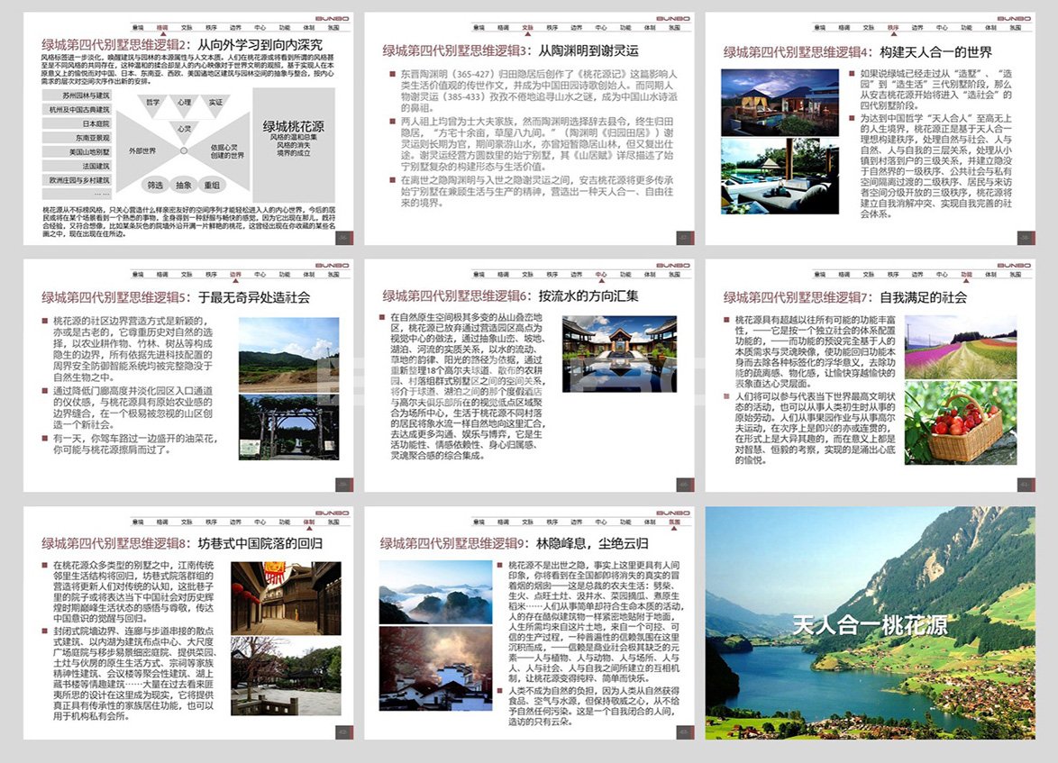 绿城安吉桃花源市场概念