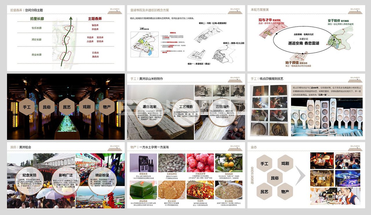 安南小镇十里香弄文旅商业街定位方案