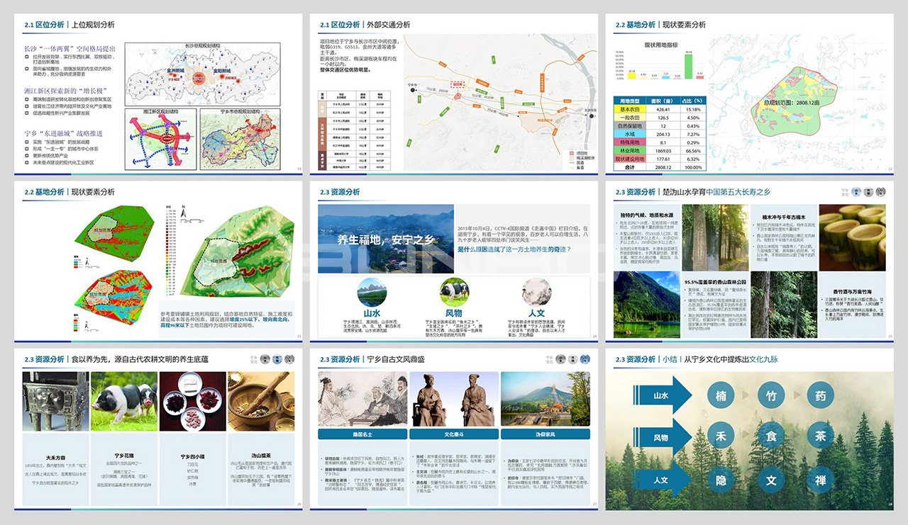 湘江宁乡康养小镇规划设计