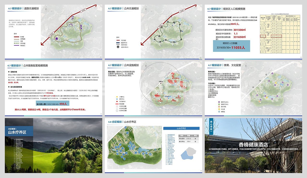 湘江宁乡康养小镇规划设计