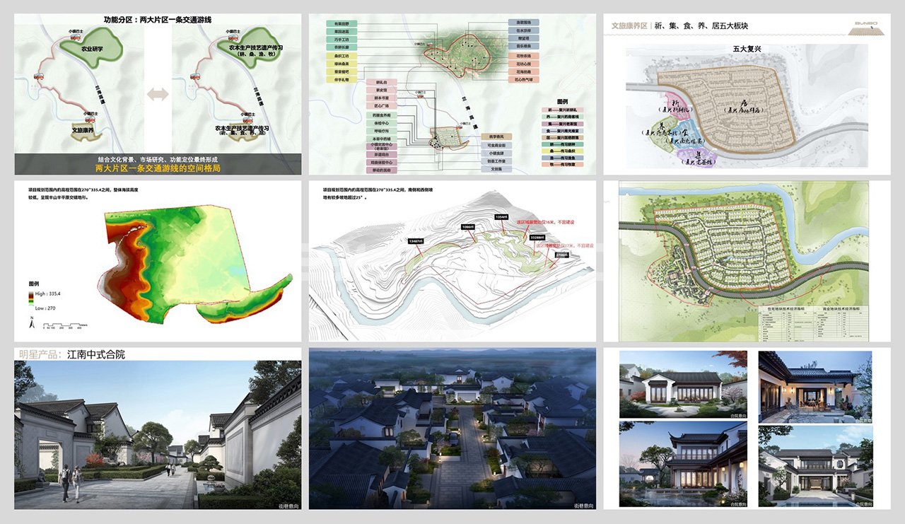 蓝城南充桃李春风小镇策划与概念规划