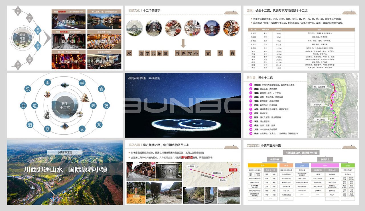 绿地青城无舍小镇策划方案