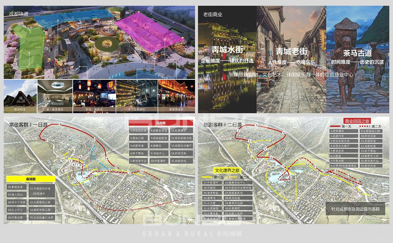 绿地青城无舍小镇策划方案