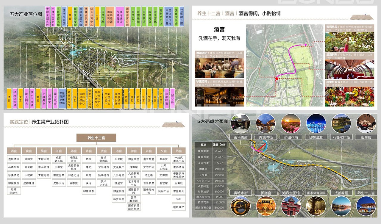 绿地青城无舍小镇策划方案