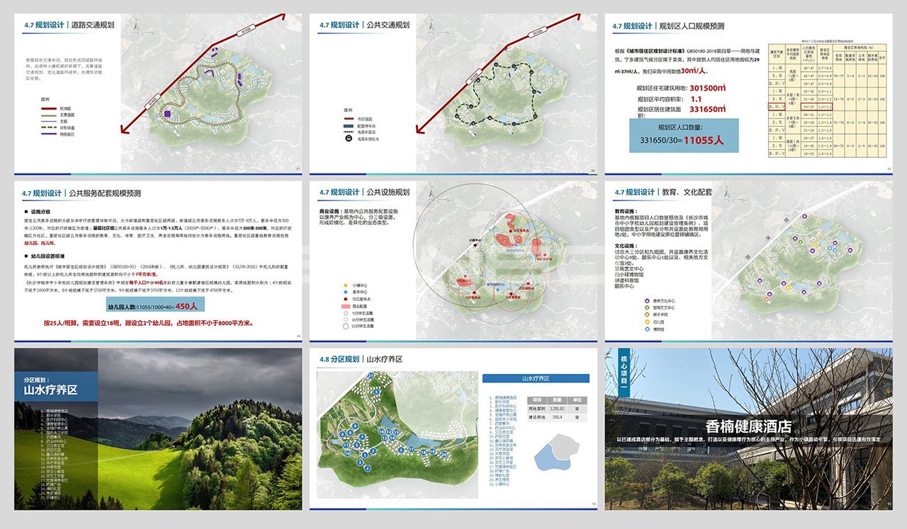 蓝城湘江湖南宁乡康养小镇策划规划方案