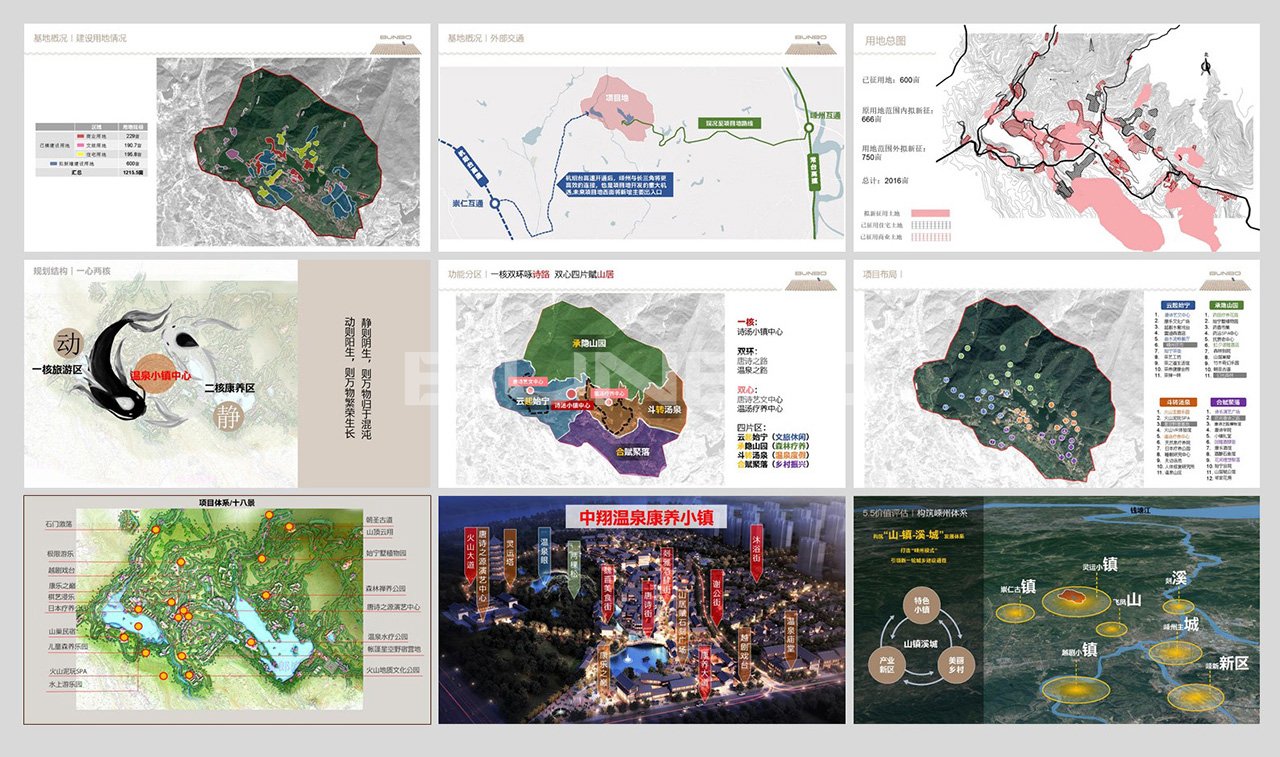 温泉养生小镇策划与规划设计