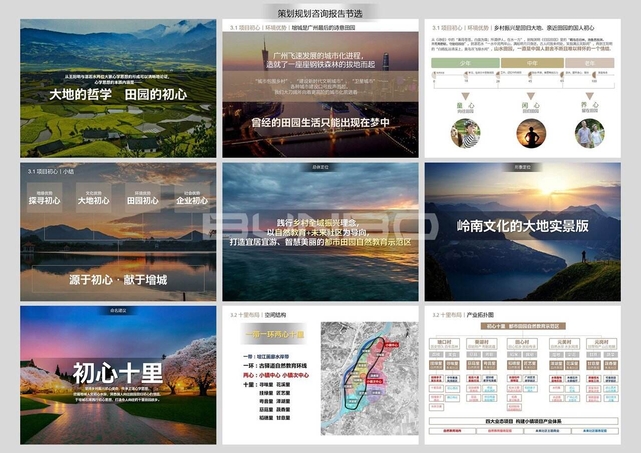 广州增城初心十里连片开发规划设计方案