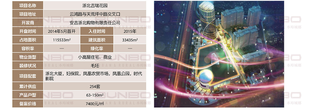 小户型重点个案：吉瑞花园