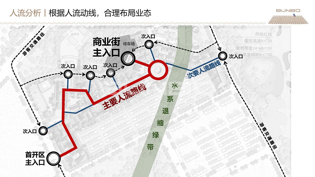 禅意文旅商业街区总体规划