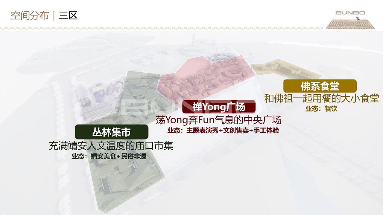 禅意文旅商业街区总体规划