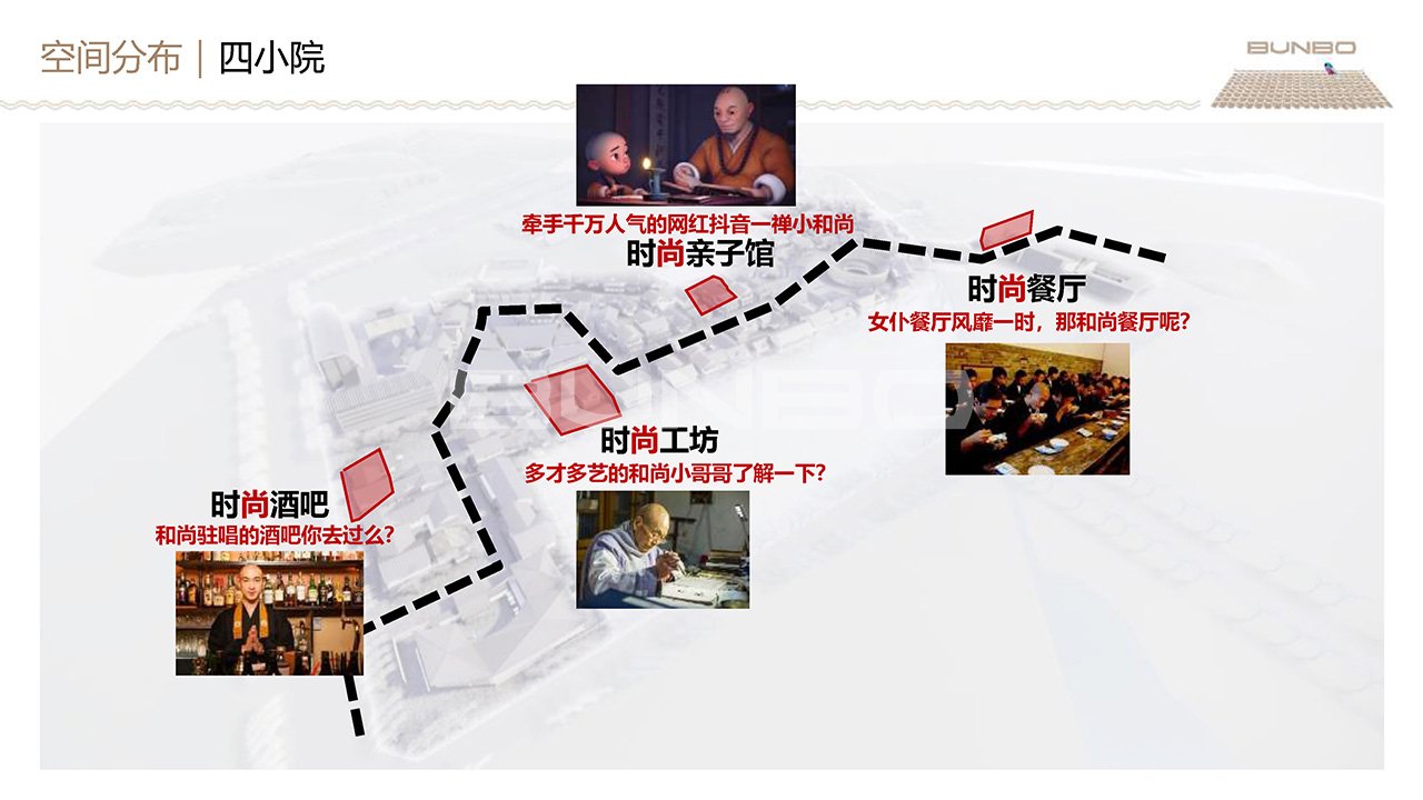 禅意文旅商业街区总体规划