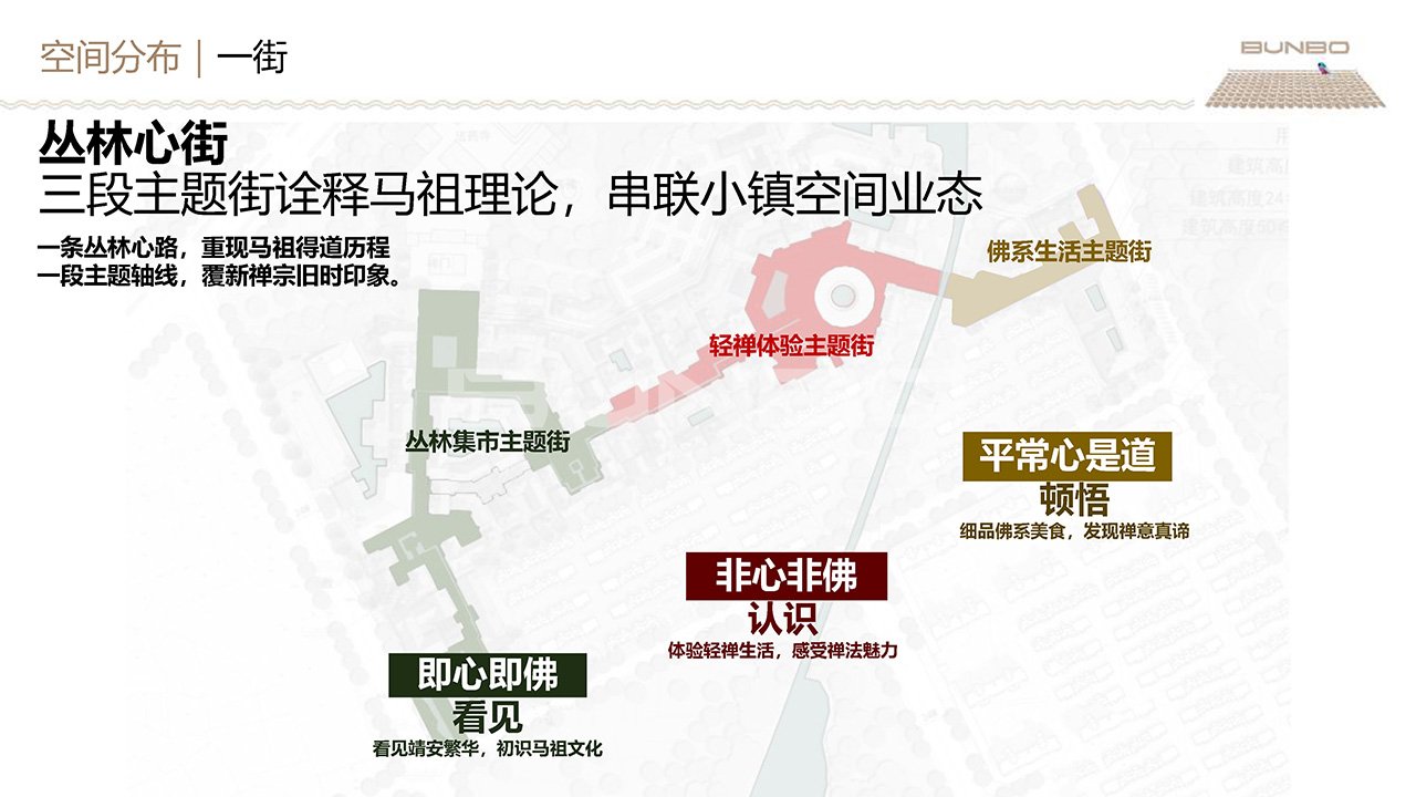 禅意文旅商业街区总体规划