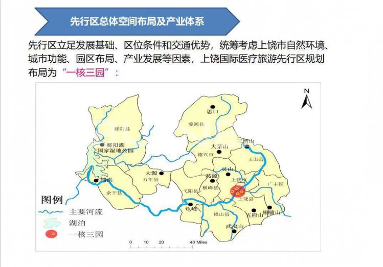 上饶国际医疗旅游先行区(上饶国家中医药健康旅游示范区)总体规划