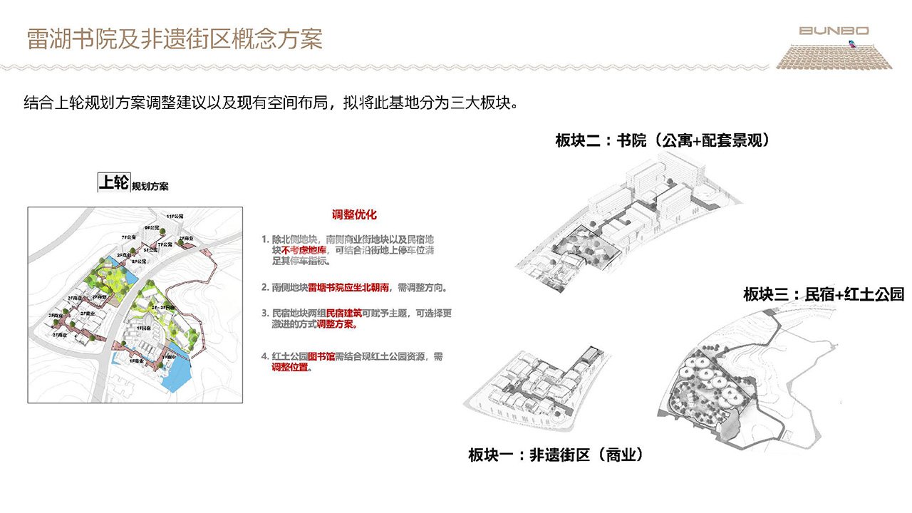 十里香弄商业策划