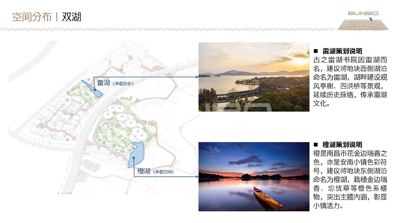 安南小镇商业规划方案