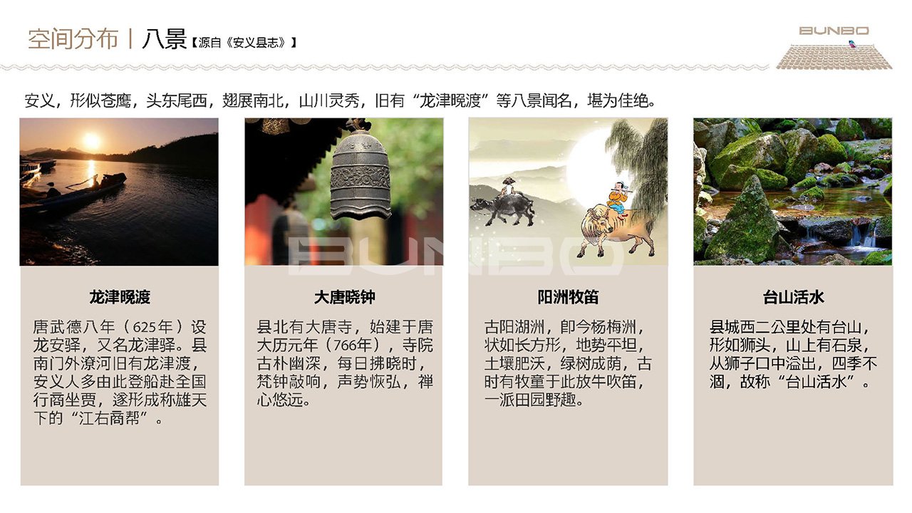 安南小镇商业规划方案