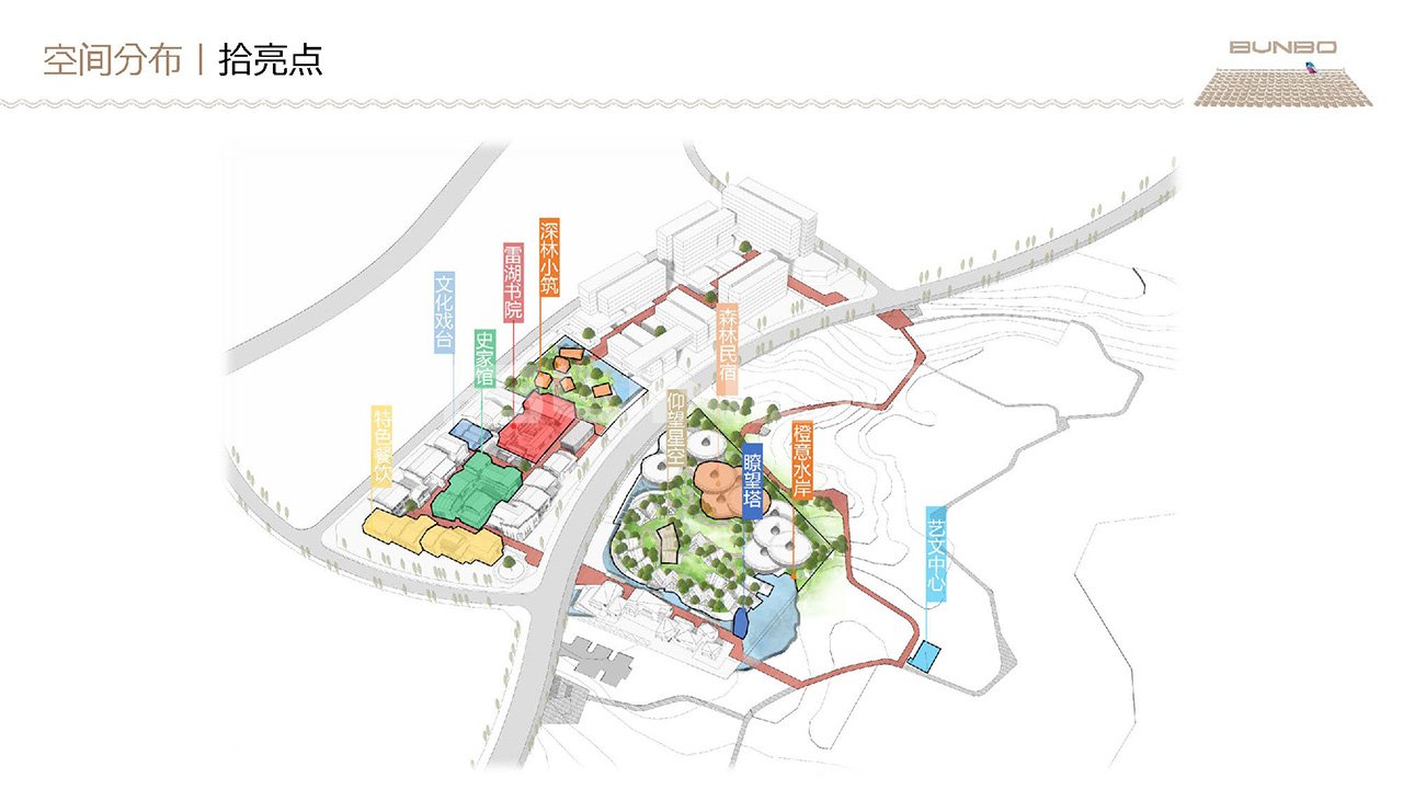 安南小镇商业规划方案