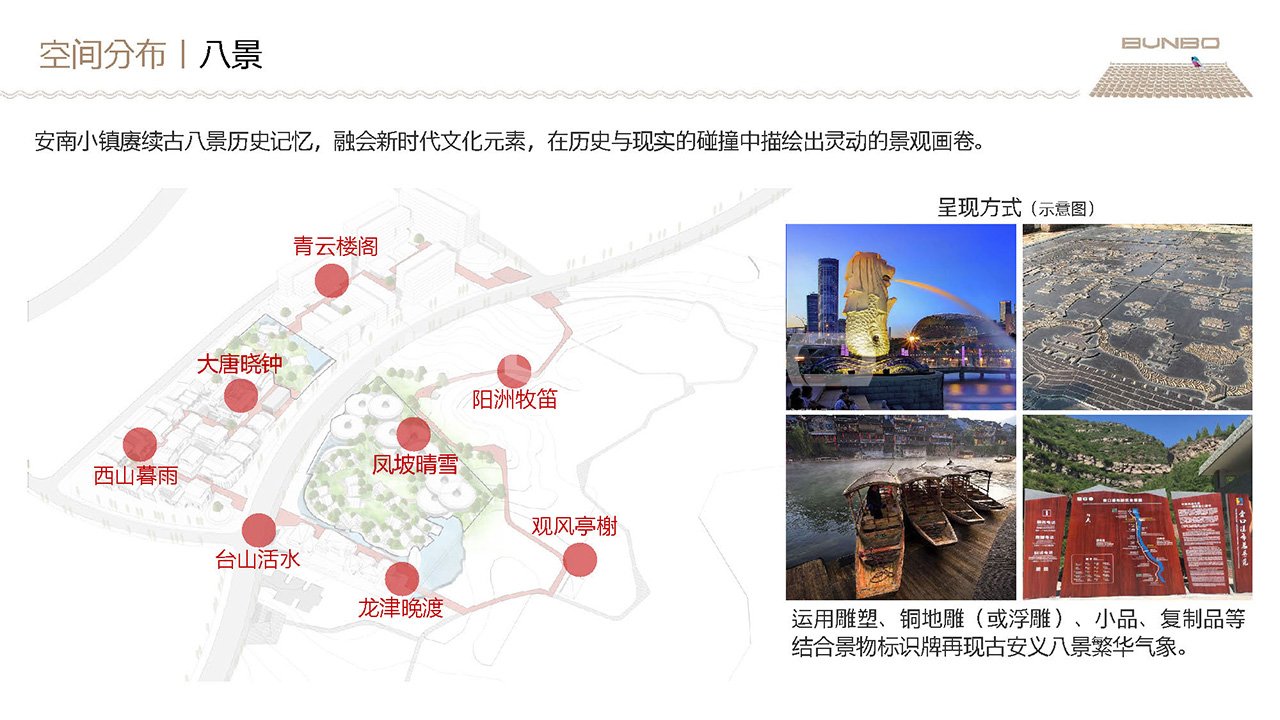 安南小镇商业规划方案