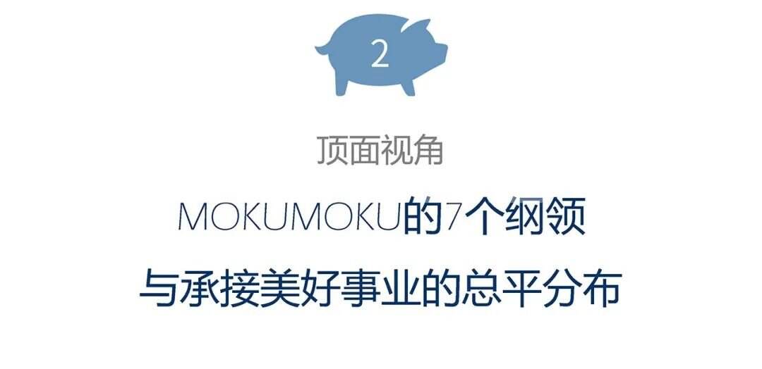 日本MOKUMOKU农场，年收入超过50亿