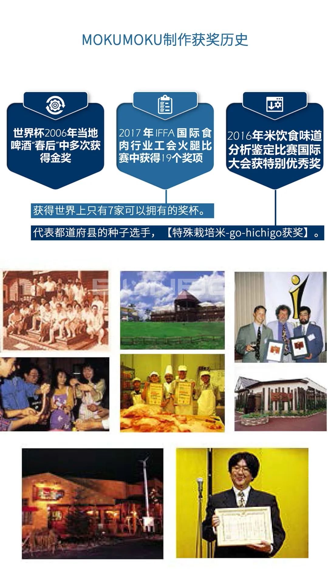 日本MOKUMOKU农场案例研究