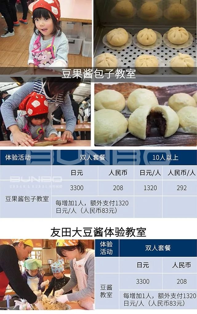 日本MOKUMOKU亲子农场