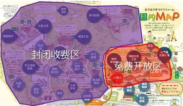 日本MOKUMOKU亲子农场