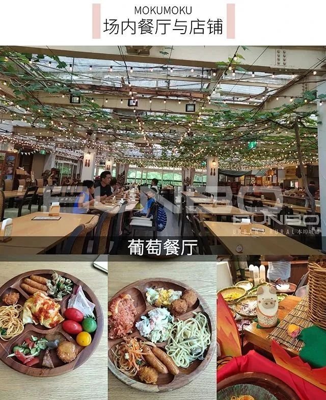 日本MOKUMOKU亲子农场