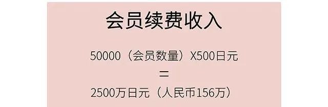 日本MOKUMOKU亲子农场