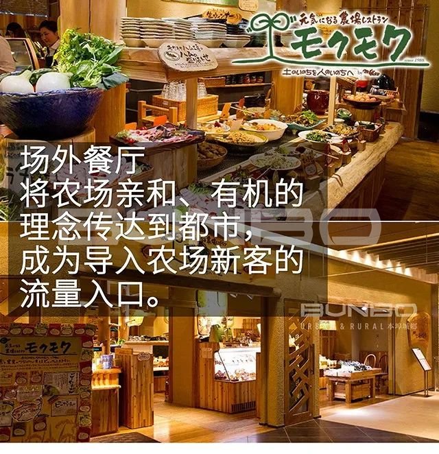 日本MOKUMOKU亲子农场