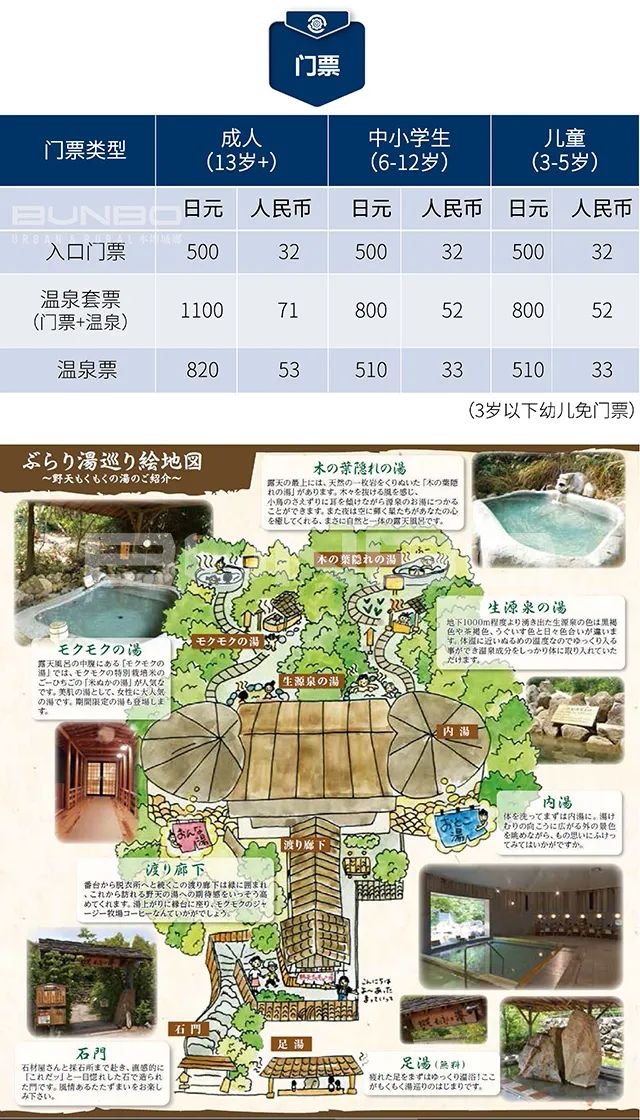 日本MOKUMOKU亲子农场