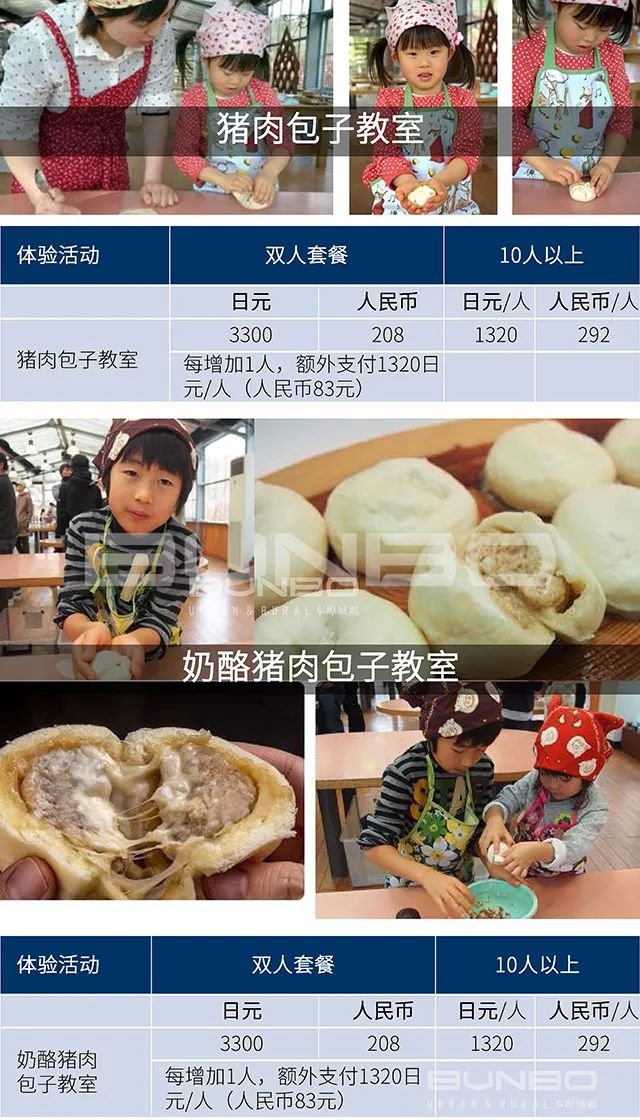 日本MOKUMOKU亲子农场