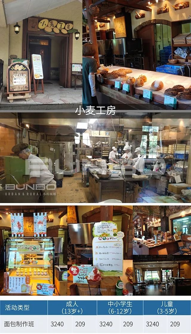 日本MOKUMOKU亲子农场