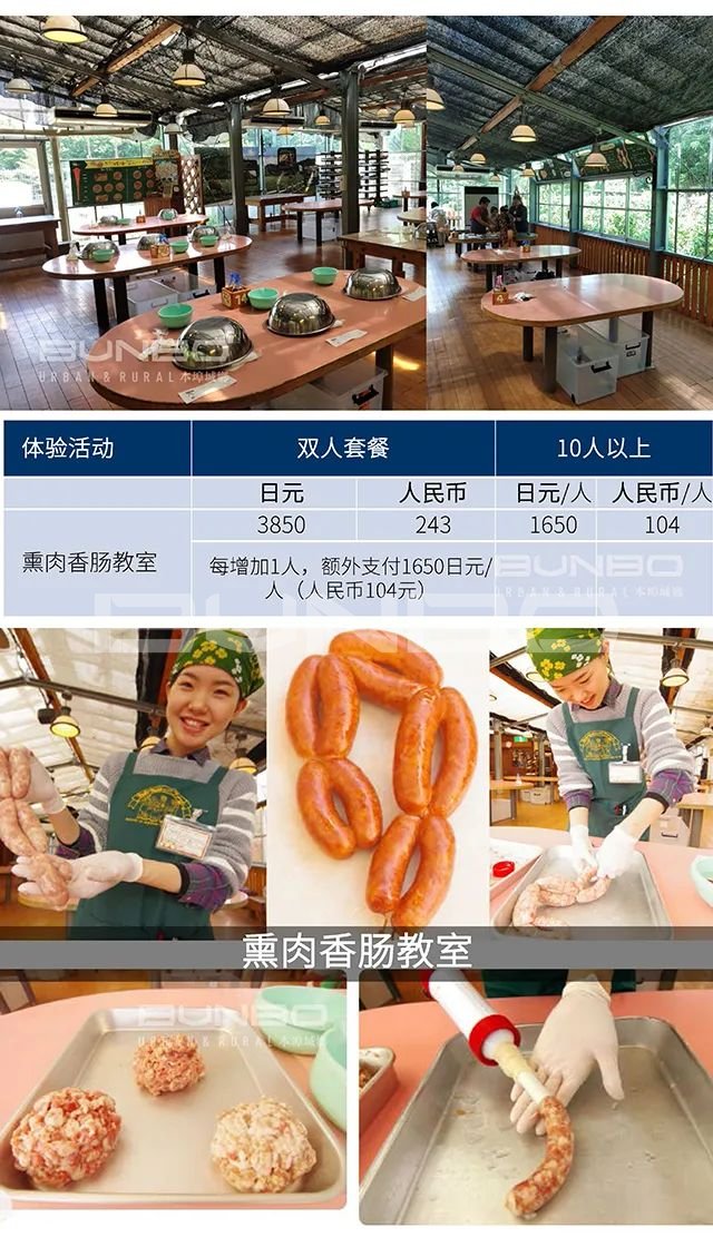 日本MOKUMOKU亲子农场