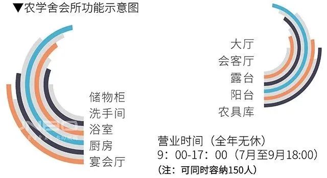 日本mokumoku猪主题农场乐园