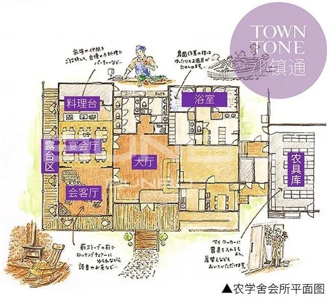 日本mokumoku猪主题农场乐园