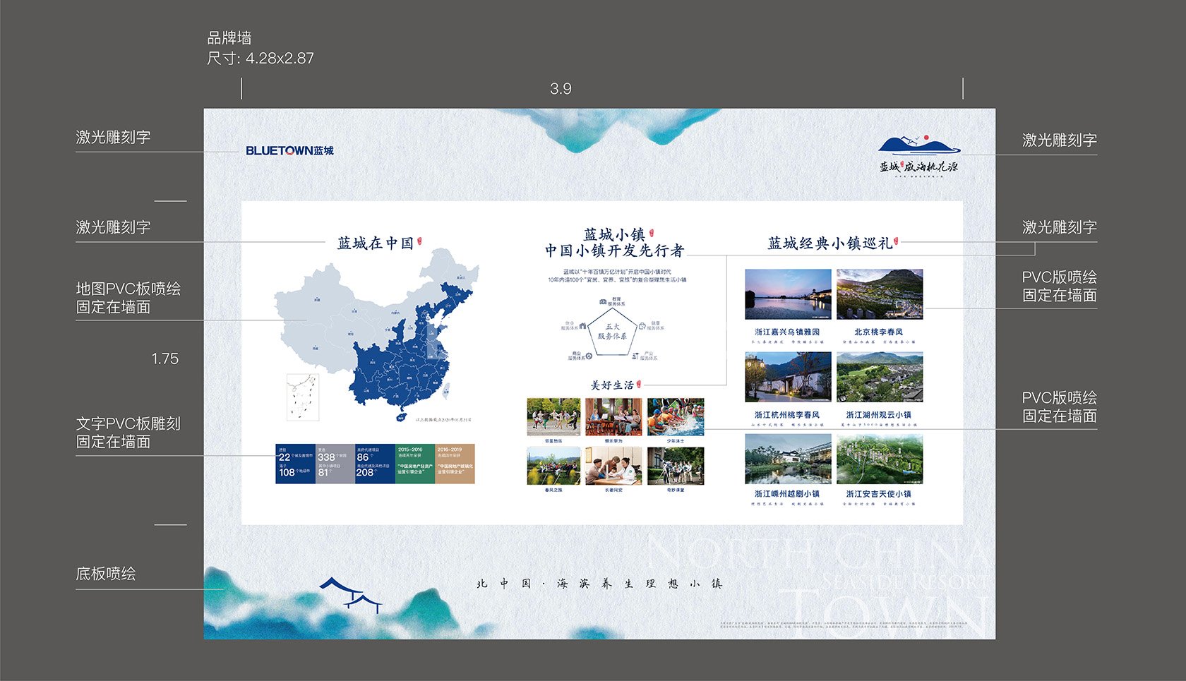 蓝城威海桃花源现场包装设计