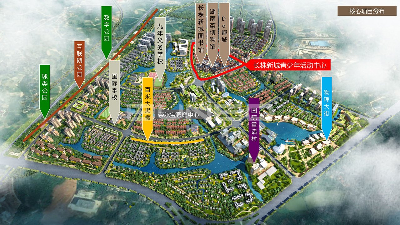 梦工厂规划方案