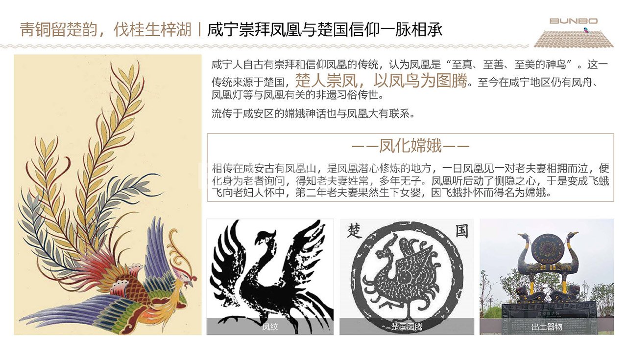 《绿地咸宁梓湾项目概念策划》方案（2019）