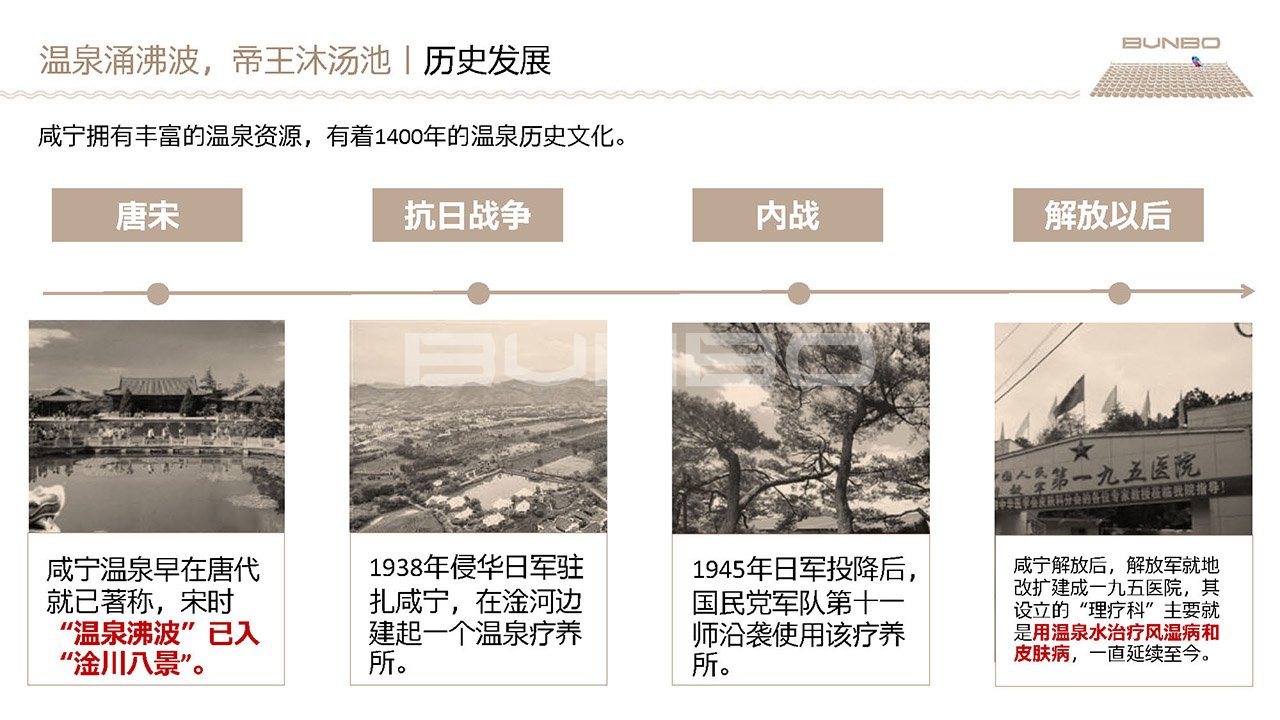 咸宁历史文化脉络研究